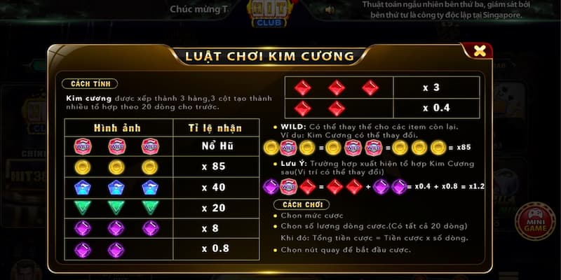 Mẹo chơi cực đỉnh từ cao thủ VWIN